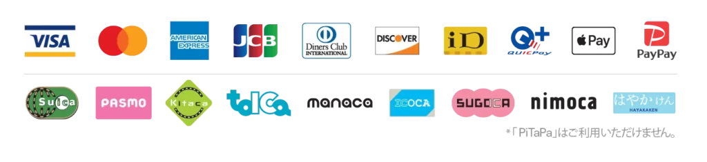 Acceptable Credit Cards